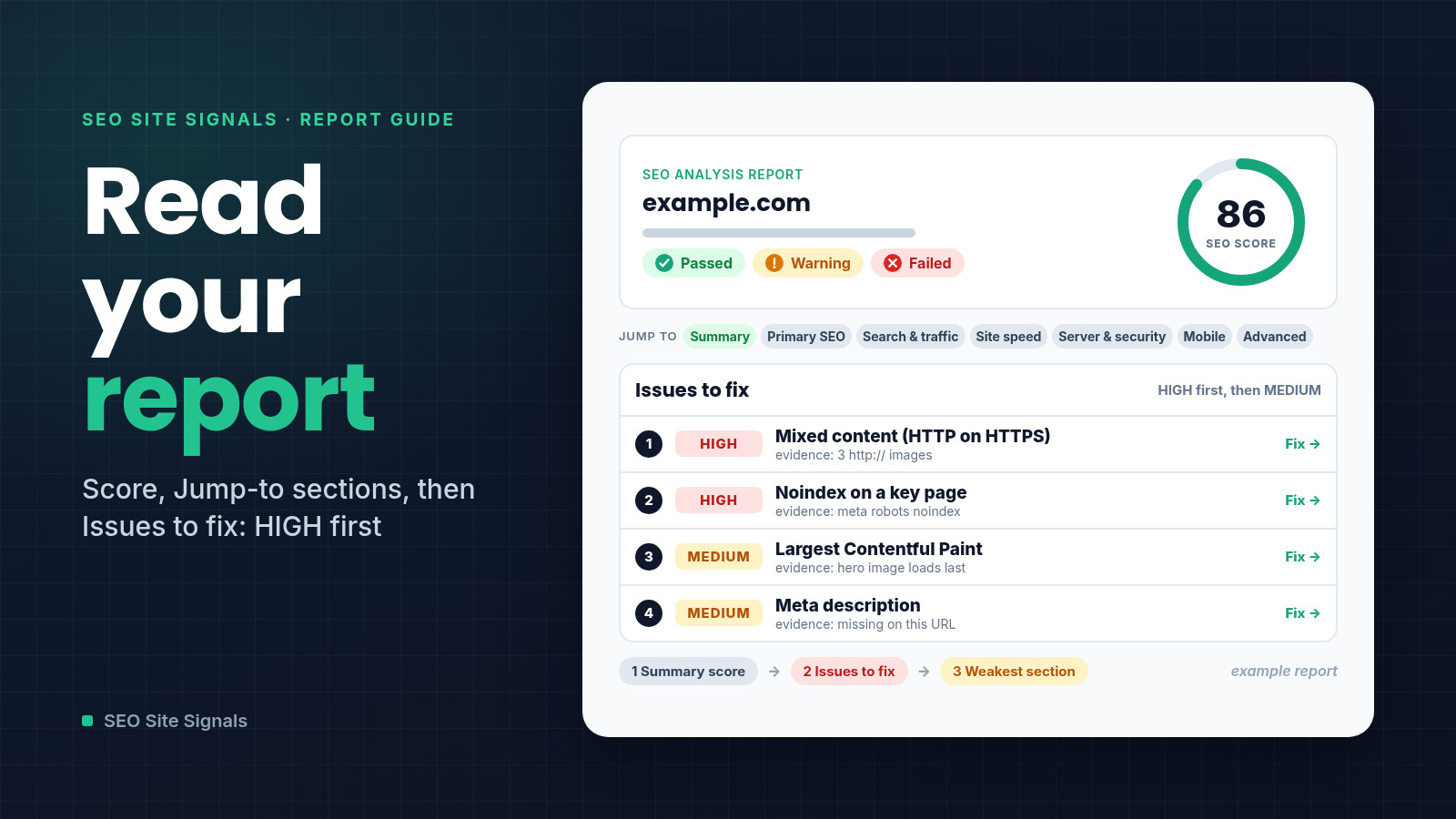 How to Read an SEO Site Signals Report: Dashboard to Fixes